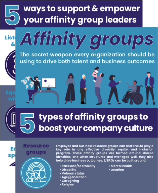 affinity groups guide screenshots