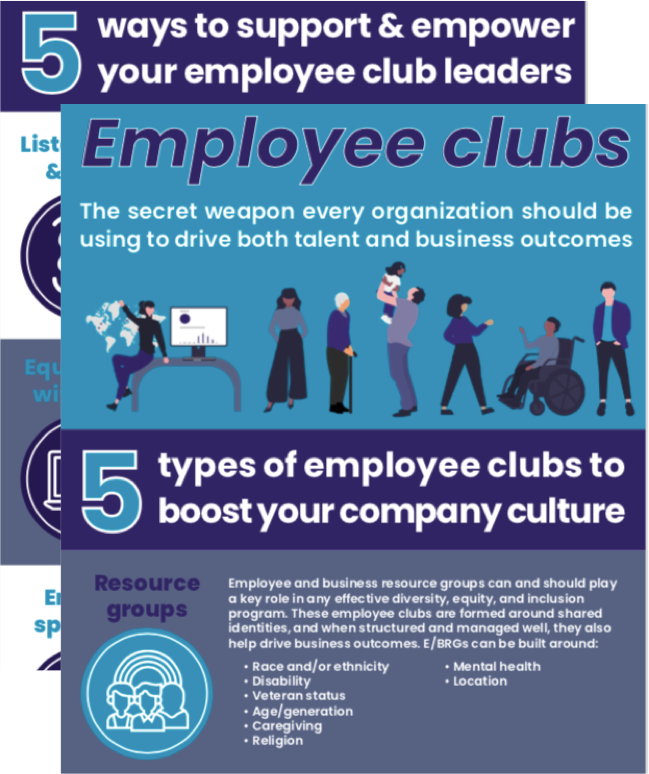 employee clubs guide screenshots