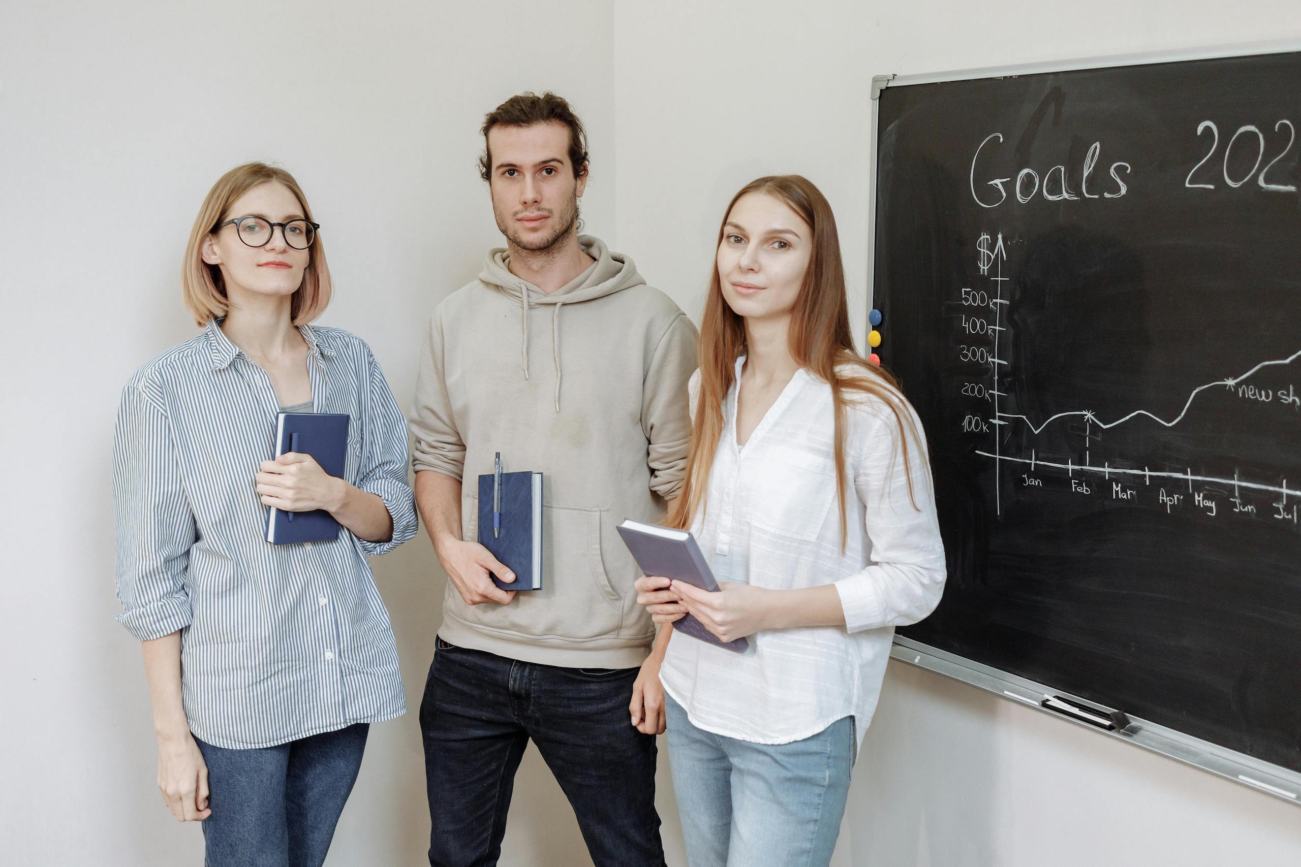 8 goal setting activities to help your team do more in 2026